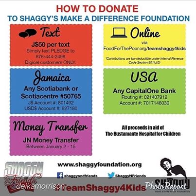 Ways to Support the Cause